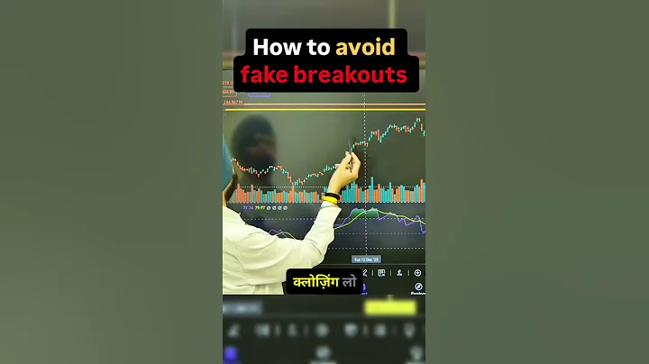 How to Avoid FAKE Breakouts😨🔥#casumeetmongia #rise #trading #shorts