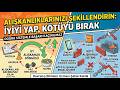 İyiyi Yap, Kötüyü Bırak