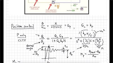 Speed and position control PMDC - part 3