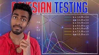A Guide to A/B Testing as a Data Scientist!
