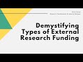 Demystifying types of external research funding