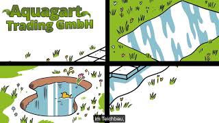 Was Ist Eigentlich Gartenvlies Aus Pes Polyester?? Max Erklärt Es Euch