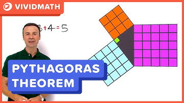 Pythagoras