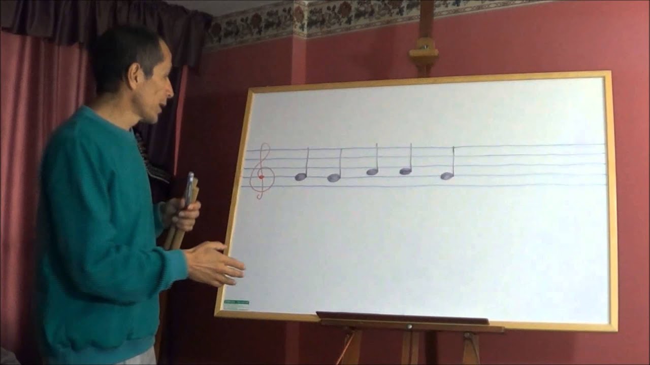 Clases de flauta con Fernando Cañon Lección 11