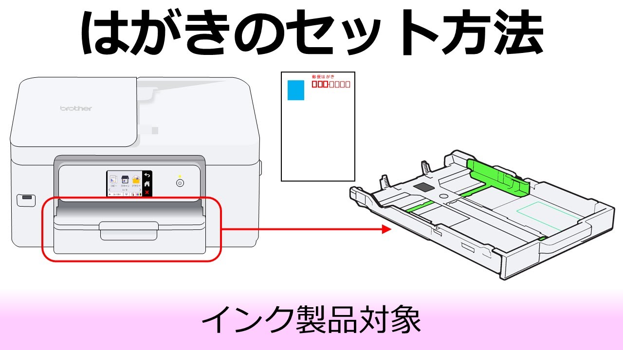 はがきをセットする方法 - YouTube