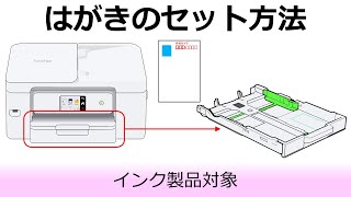 はがきをセットする方法