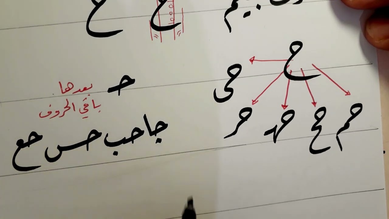 شرح مفردات خط الرقعة/ الدرس الثالث/ حرف الجيم || الخطاط أحمد المدهون