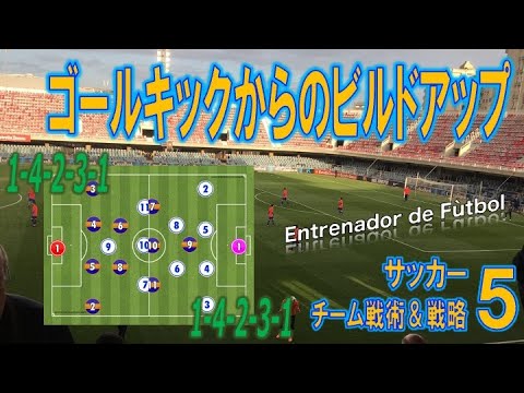 サッカーの戦術戦略05 1 4 2 3 1のgkからのビルドアップ A Building Up When Restarting On Goal Kick Youtube