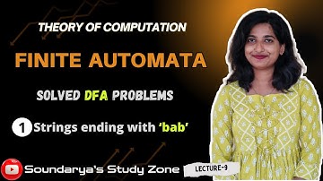 DFA for String Ending with ‘bab’ | Transition Diagram & Step-by-Step Solution | Automata Theory