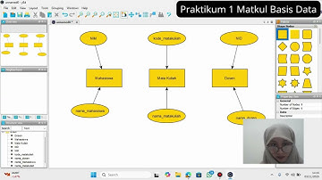 TUGAS 1 BASIS DATA UT- Pembuatan entity relationship diagram