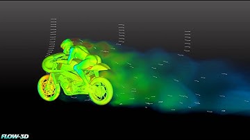 Aerodynamics of a motorcycle. Part 2.