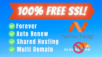 How to Install Free SSL Certificate on Namecheap - Let