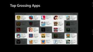 Apple iOS Development: Adopting In-App Purchase in Your iOS