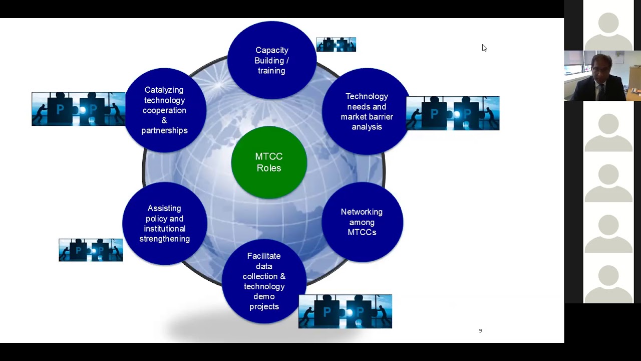 Global Industry Alliance - Engaging with Private Sector