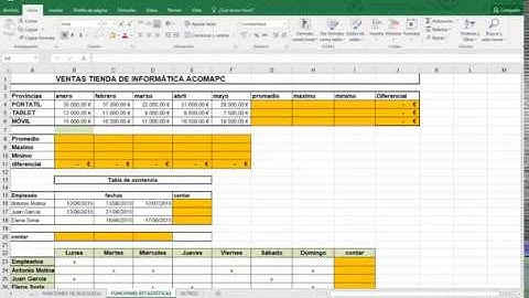 Curso de Excel básico: Funciones estadísticas