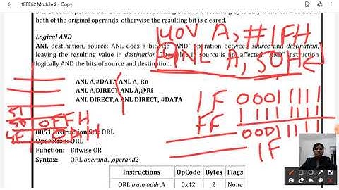 Lecture Video9 18EE52 Module 2 ANL,ORL Ramya K