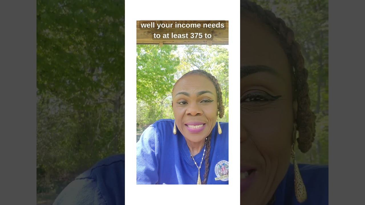 How much is starter home in your community? 