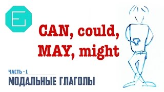 Модальные глаголы - can, could, may, might. Часть 1 Модальные глаголы - can, could, may, might. Часть 1
