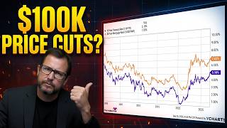 What Rising Treasury Yields Means For You