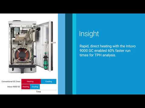 Agilent Intuvo 9000