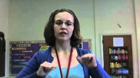 Word list for "Who am I" Game