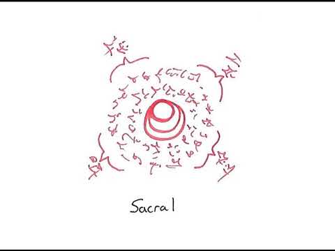 Light Language: Sacral Chakra