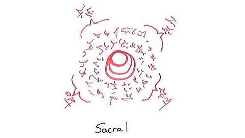 Light Language: Sacral Chakra