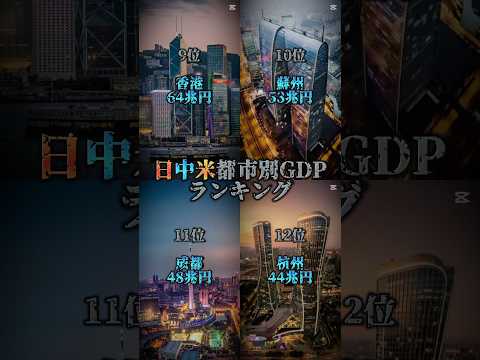 間違ってたら教えてください。日中米都市別GDPランキングです #地理系 #ランキング #gdp