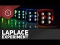 Laplace Experiment / Versuch - Stochastik