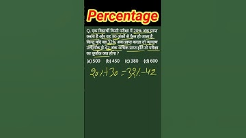 Percentage (प्रतिशत)||short tricks||FOR-RRC GROUP-D, NTPC, UPSC, SSC CGL, CHSL, CPO,#shorts #maths