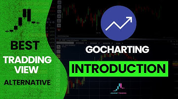 GoCharting Introduction | Best TradingView Alternative | In Hindi | Ashraf Trading
