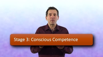 Understanding the 4 Stages of Learning to Develop a New Skill or Habit