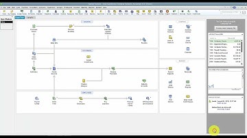 QuickBooks - Void Check Closed Period 2016
