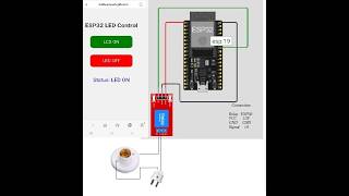 Wokwi Simulator | Home Appliance Control from Remote Place using Mobile/Laptop Web app | IoT Project