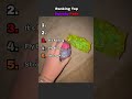 Ranking Funny Squishy Moments