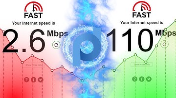 Use PROXY in Proxifier #Proxifier #Proxy #BDIX