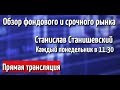 Обзор фондового и срочного рынка на неделю 25.06.18 - 29.06.18