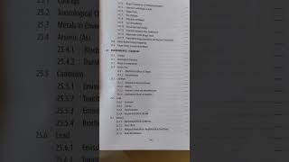 Environmental Science S.c.santra