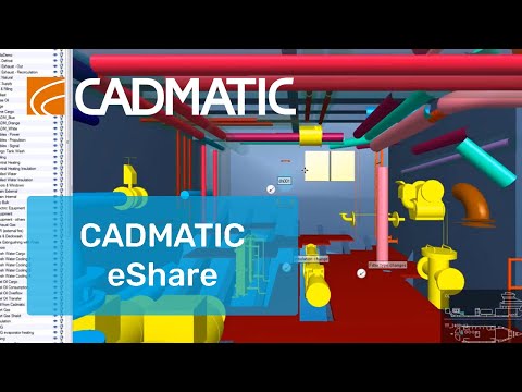 CADMATIC eShare
