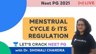 Menstrual Cycle & Its Regulation | NEET PG 2021 | Dr. Shonali Chandra