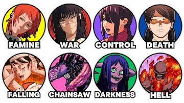 Every Apocalyptic Devil in Chainsaw Man Explained in 19 Minutes