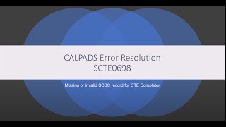Celebrity CALPADS Error Resolution SCTE0698E1 Net Worth