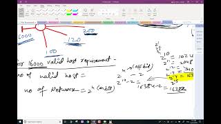 VLSM in deep Drive, Realtime examples in networking Design Implementation tricks part 1