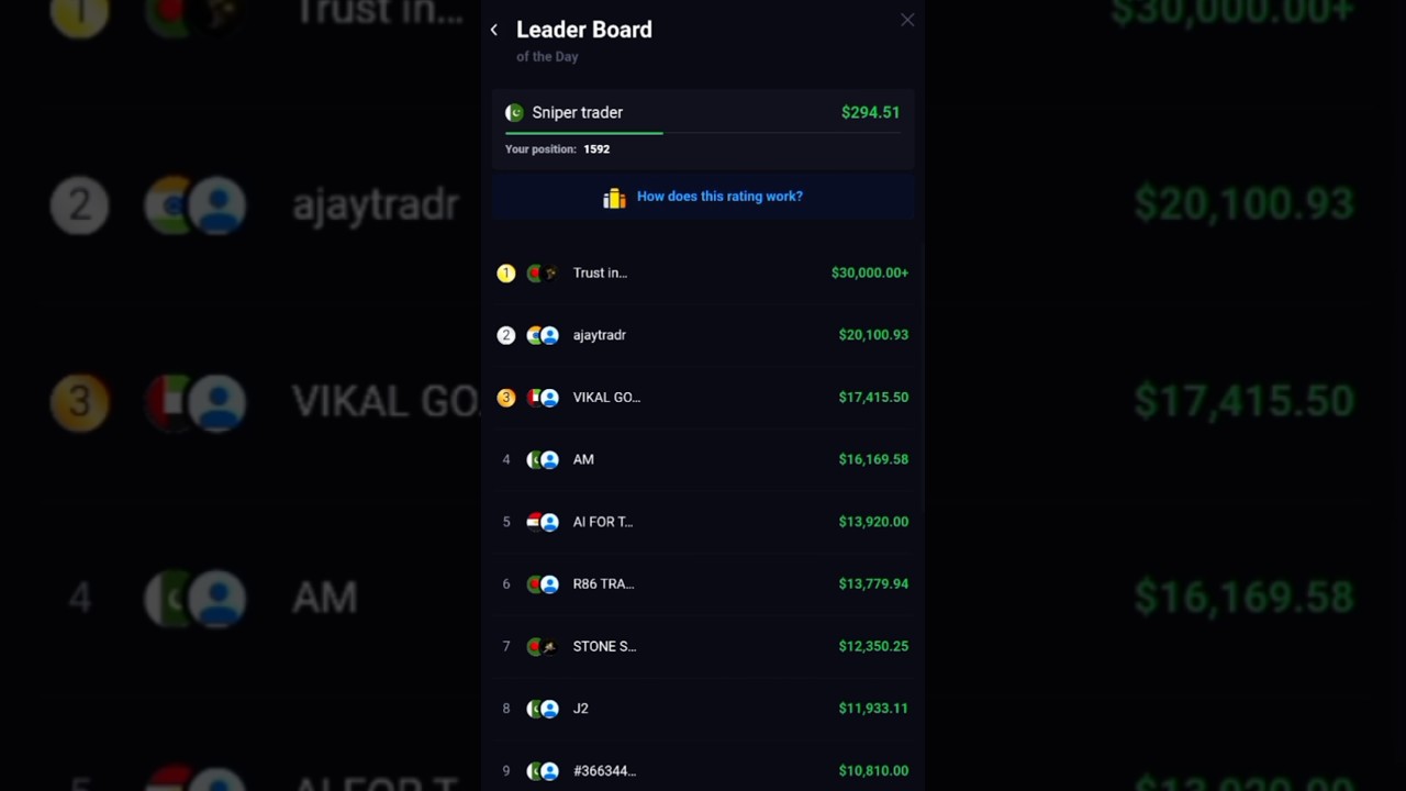 294 dollars profit live profit😎