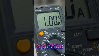 SI unit of current | current Kisme measure karte hai#education #electronic #electrical #diploma