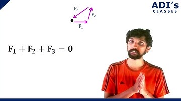 Equilibrium of a particle | Laws of Motion | Physics Class 11 | CBSE and PUC - ADIs Classes