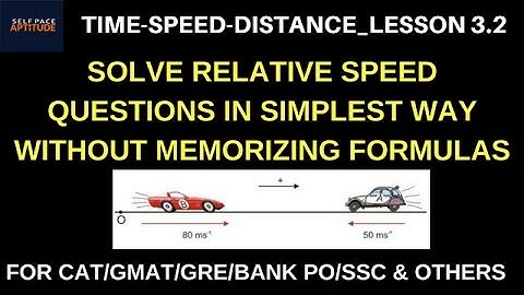 TSD_LESSSON 3.2_RELATIVE SPEED QUESTIONS-TIME-SPEED-DISTANCE-QUANTITATIVE APTITUDE-CAT/GMAT/GRE/PO