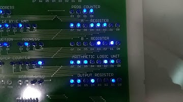 Ben Eater - Inspired 8 Bit Computer - Arduino version