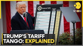 Xi Jinping Slams ‘Unilateral Bullying’, China Files Fresh WTO Complaint While Raising Tariffs | WION