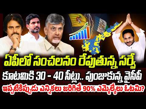 2029 కూటమికి 30 - 40 సీట్లు.. జనసేనకి - 2 సీట్లు | Jada Sravan Shocking Comments | Praja Chaithanyam